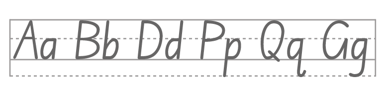 Sample of commonly confused letters (Aa Bb Dd Pp Qq Gg) in Edu NSW ACT Foundation style aligned with Australian educational standards for K-3 classrooms.