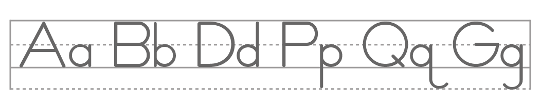 Sample of commonly confused letters (Aa Bb Dd Pp Qq Gg) in Print style, showing clear letter differentiation ideal for K-3 handwriting worksheets.